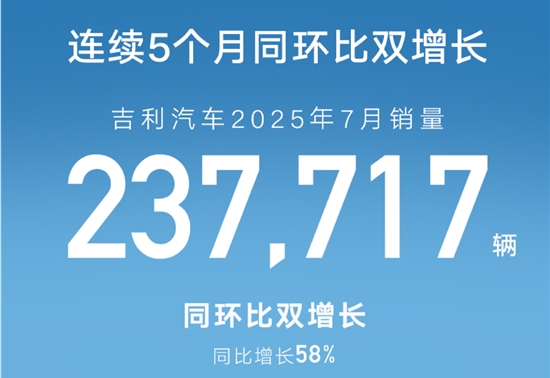 723.7һս