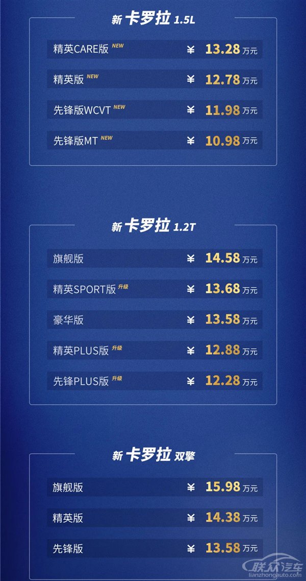 ʽʱ1.5L׿ ۸µ