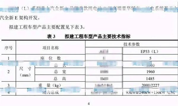 上汽、阿里等联合打造！智己汽车首款车型曝光
