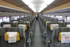 2021年预计营收近1.2万亿元，中国铁路研发CR450型更先进高铁