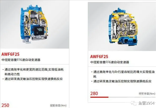 1.5T发动机实测不缩水！奇瑞瑞虎7首曝用上爱信6AT