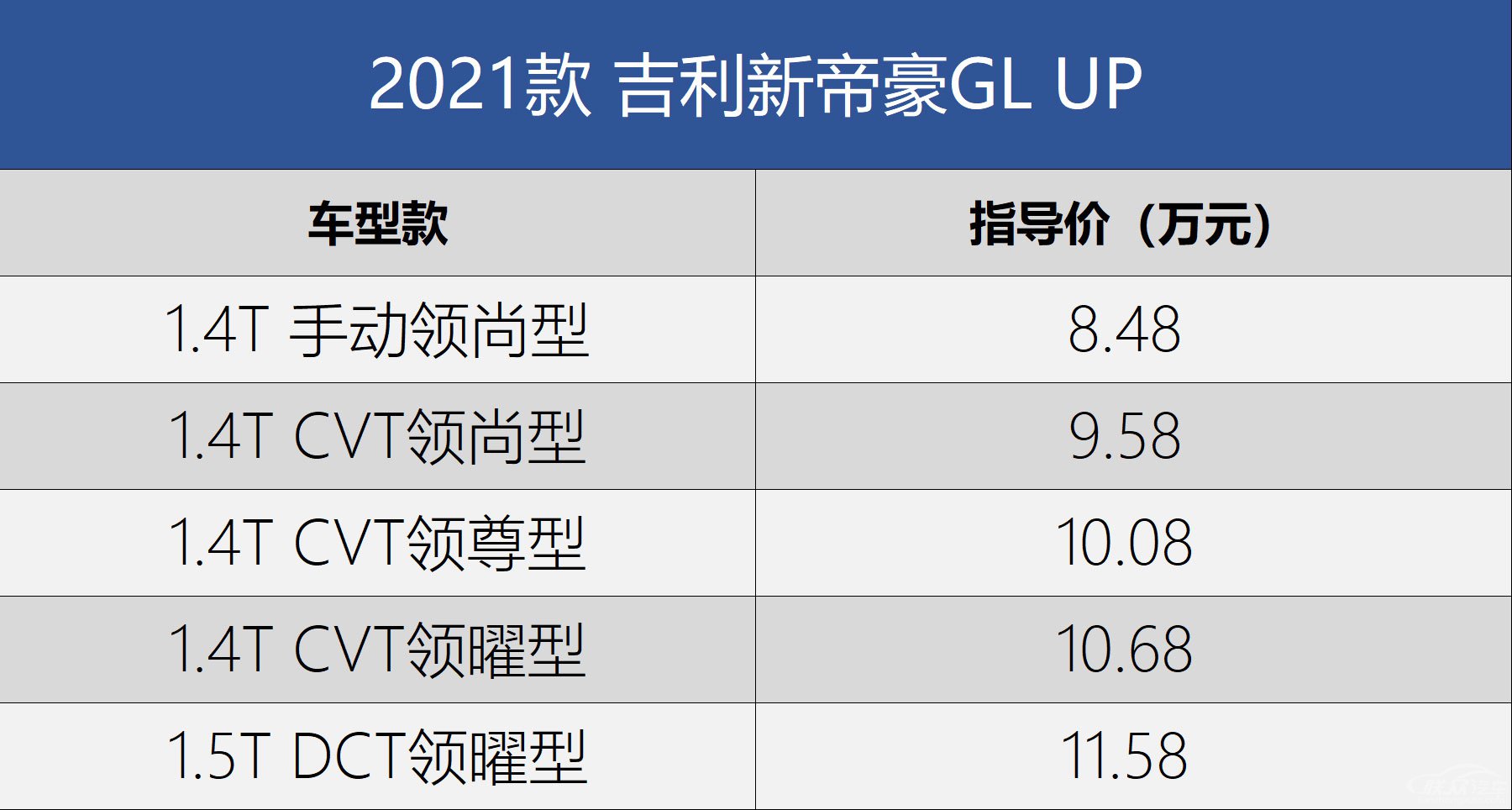 联众汽车网