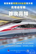 耐零下40℃高寒动车组——京哈高铁首次亮相