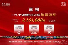 ͻ200һ-ڲ2020ó ͬ1.5%
