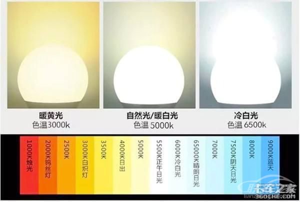 私改车灯罚1500元 合规改装需注意这些