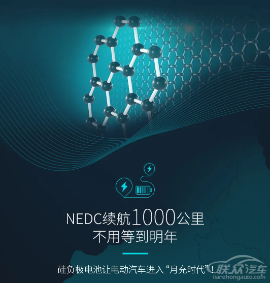 8ӳ80% 1000kmʯīϩؼ