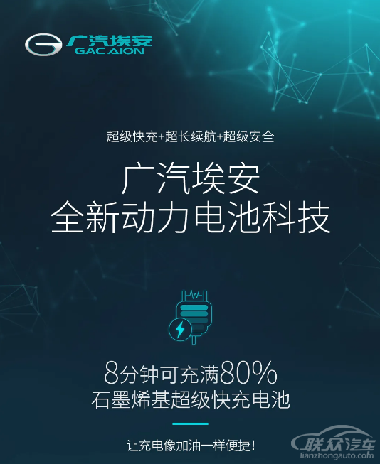 8分钟充80% 续航1000km！广汽埃安石墨烯电池即将量产