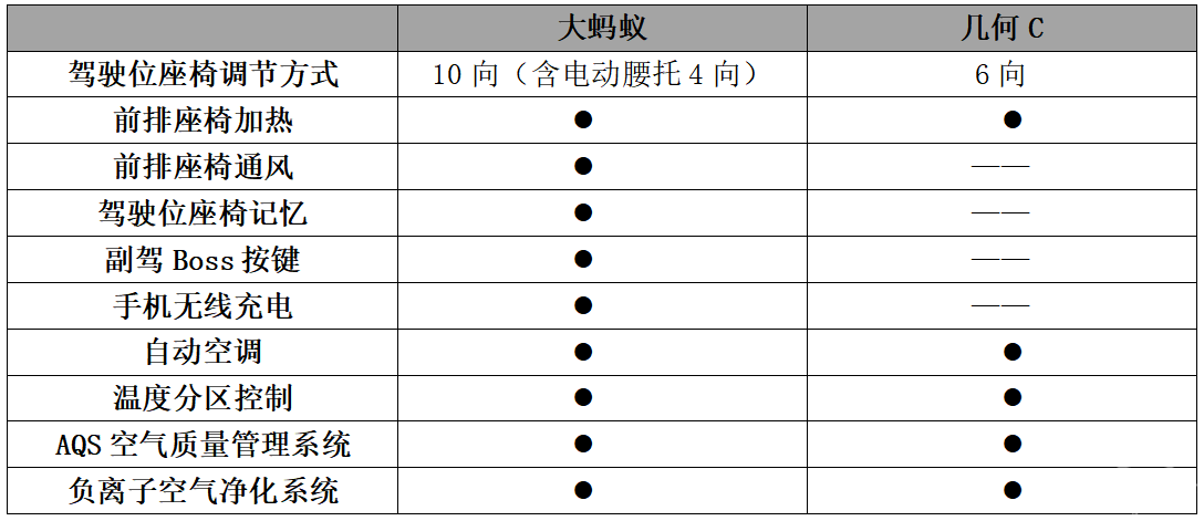 中原汽车网