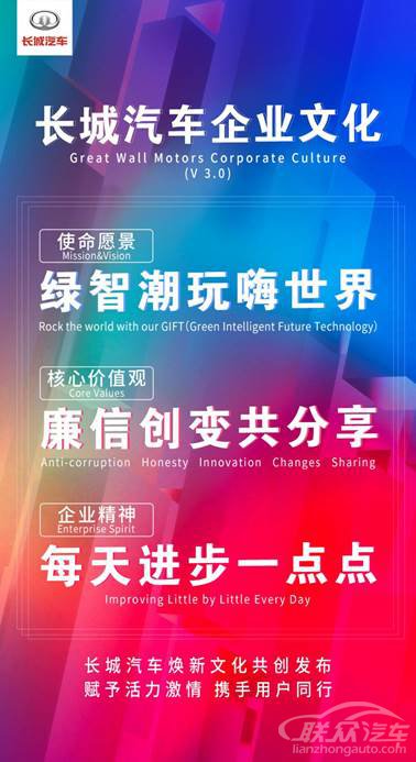 长城汽车全新企业文化