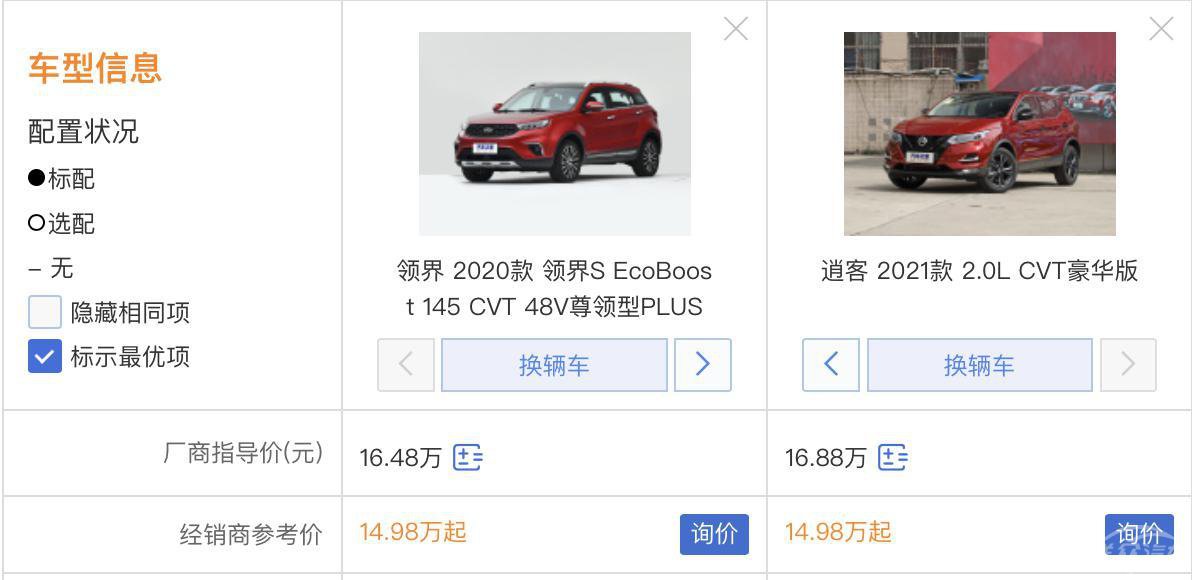 15万元预算想买城市SUV 逍客和领界怎么选？