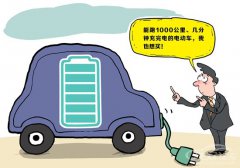 中国电池材料研究不能让“浮夸风”给耽误了