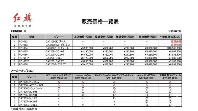 网通社汽车