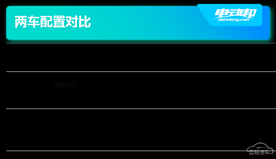 13额3