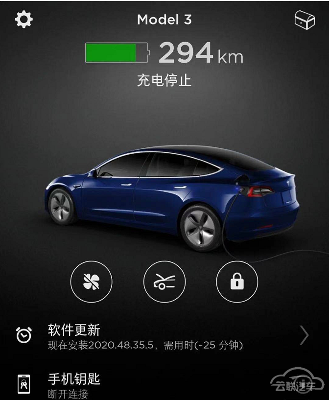 ṩModel 3ͼ