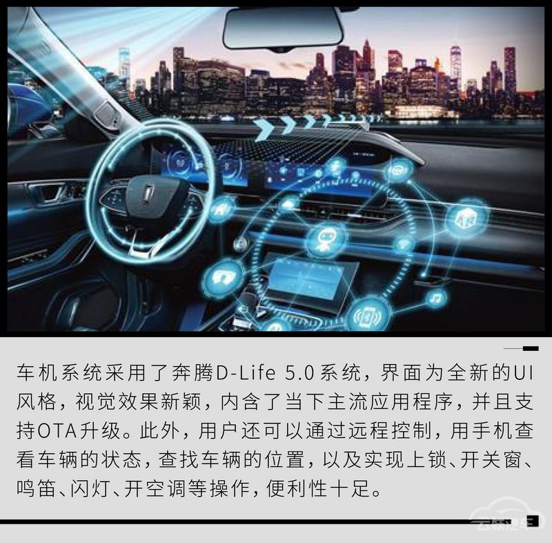 网通社汽车