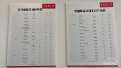 <b>特斯拉全国统一维修保养项目价格表被公开</b>