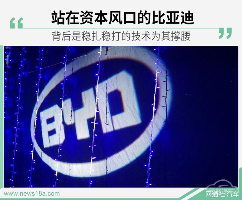 网通社汽车