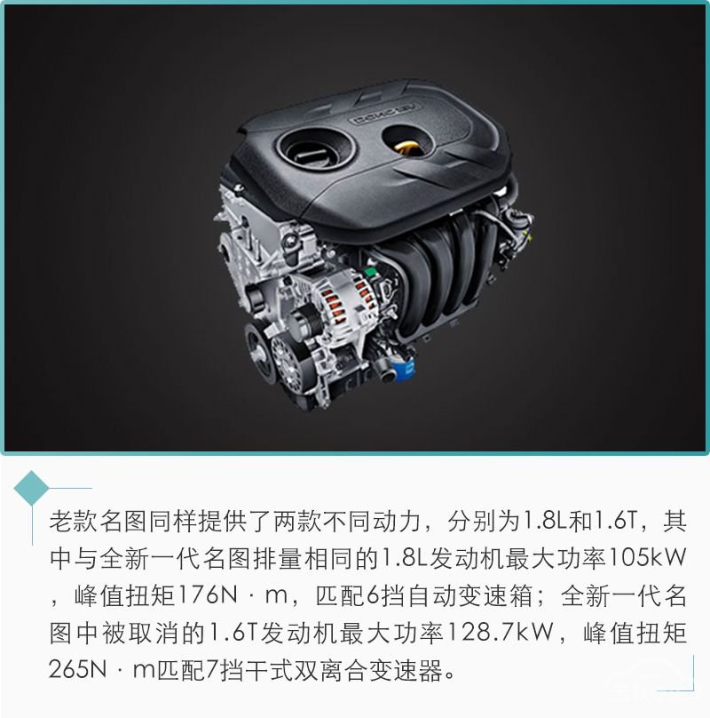 网通社汽车