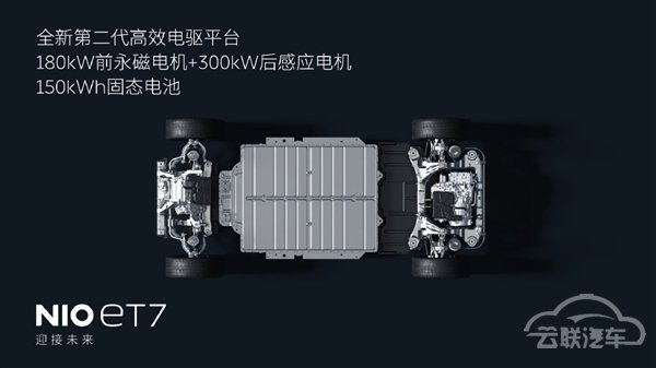 蔚来年底产能将达30万辆 有BBA的城市就有蔚来店