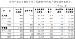 宇通2月销车1321辆增241% 大、中、轻客分别涨了多少？