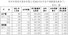 宇通2月销车1321辆增241% 大、中、轻客