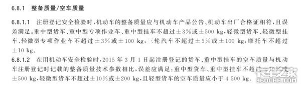 大吨小标曝光近两年 如何治理或将明朗