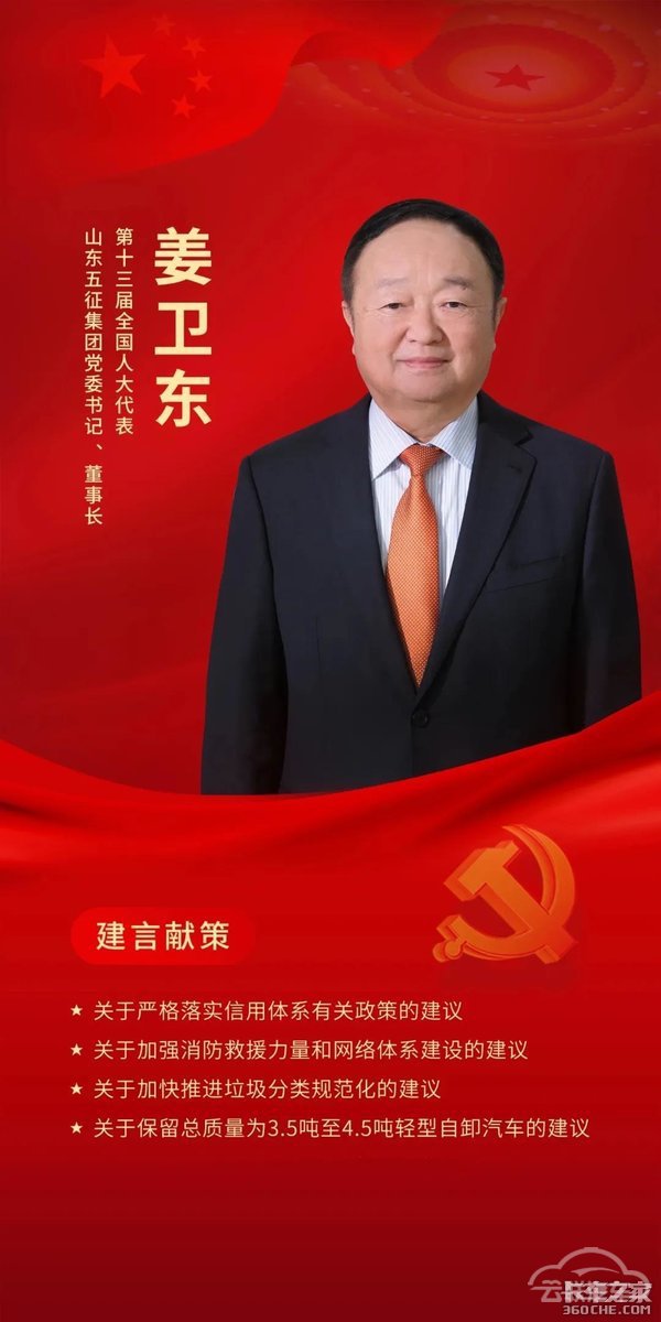 息息相关 今年两会这个六提案你怎么看
