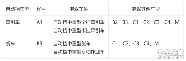 息息相关 今年两会这个六提案你怎么看