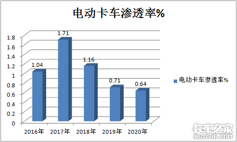 息息相关 今年两会这个六提案你怎么看