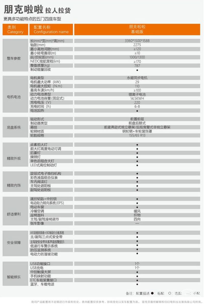 网通社汽车