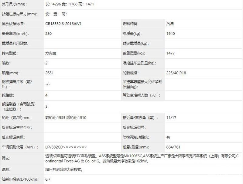 网通社汽车