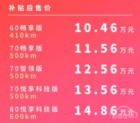 10򼶱𣬹Y˽˳רóǡȨ