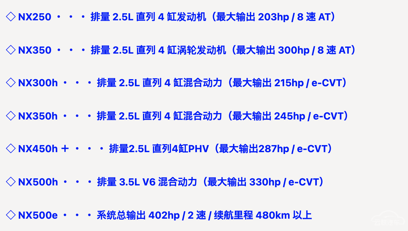autohomecar__Chtk3WC0RdyAAw-0AAGVjwBxdNE636.png