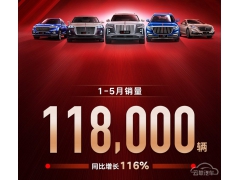 <b>红旗1-5月累计销量118000台 同比增长116%</b>