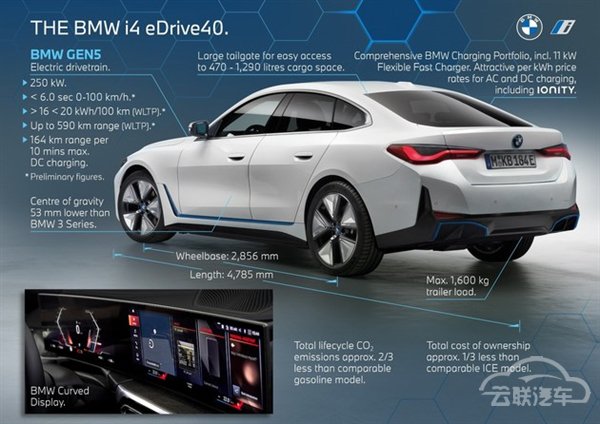 iDrive 8车载系统性能大增！宝马i4官方发布：将中国上市