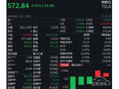 这次是安全带隐患！特斯拉在美召回