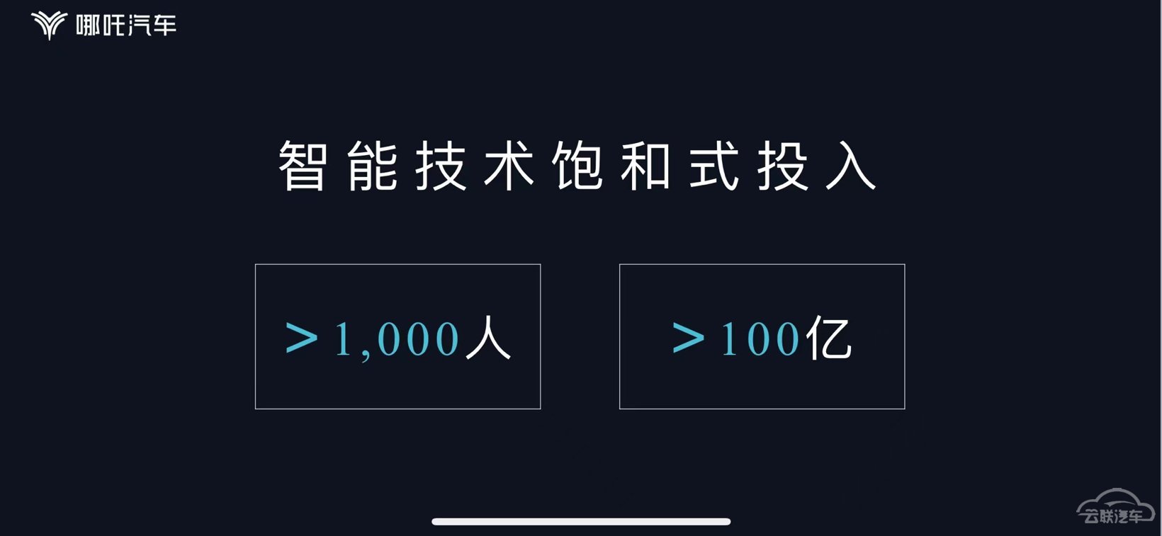 哪吒汽车,中国汽车蓝皮书论坛