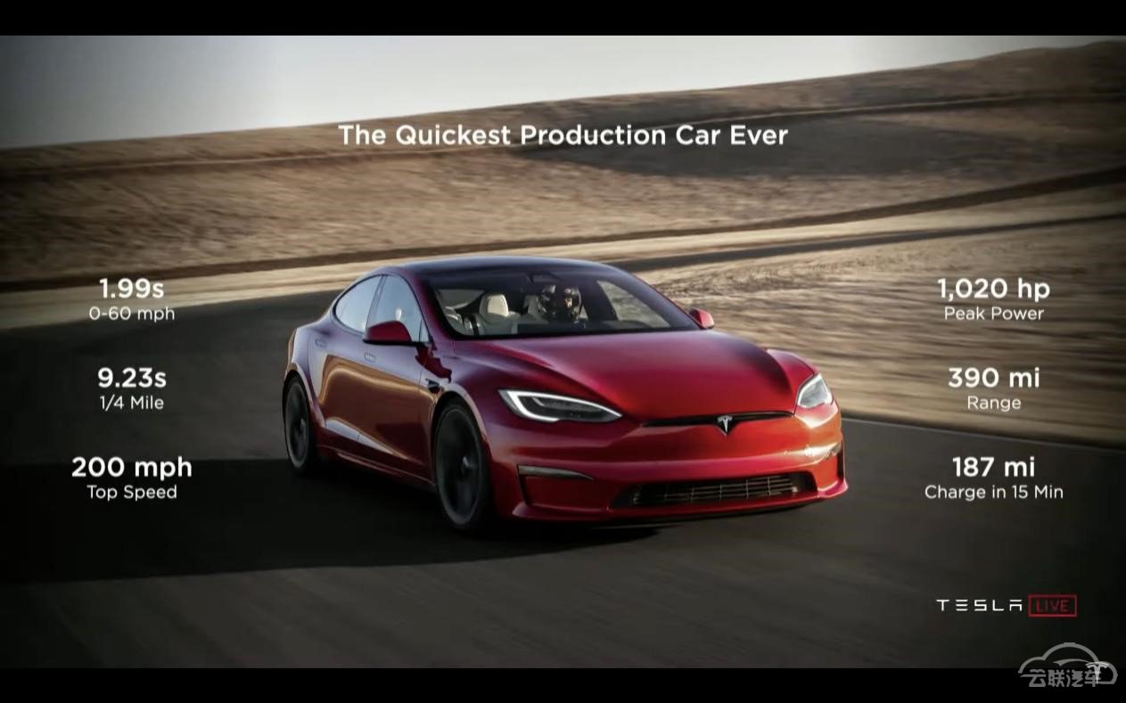 ˹Model S Plaid,˹
