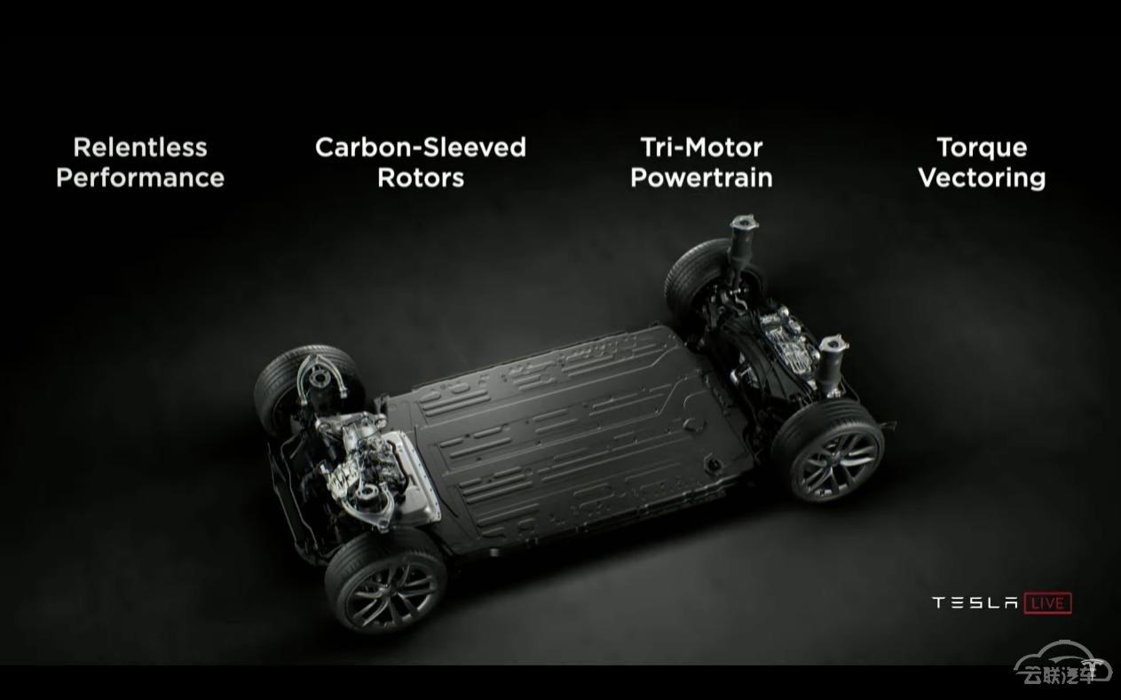 ˹Model S Plaid,˹