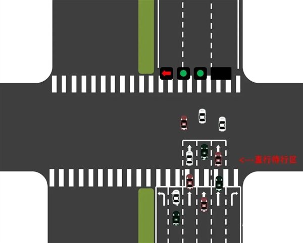 多地新增“直行待行区”：走错扣6分罚200 一文看懂