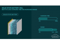 <b>半固态电池可量产，大规模商业化仍存疑</b>