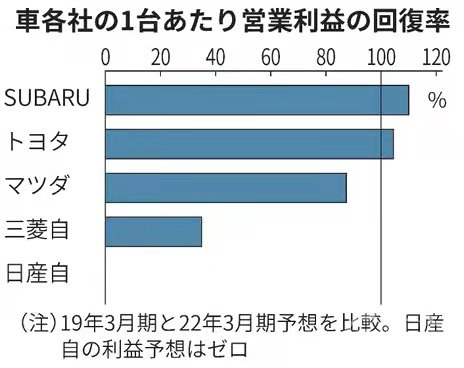 飬ﵥ,ϵƱ