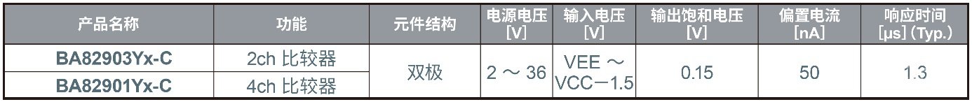 ķ뵼