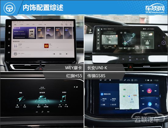 SUV，自主品牌，红旗，自主SUV,合资SUV