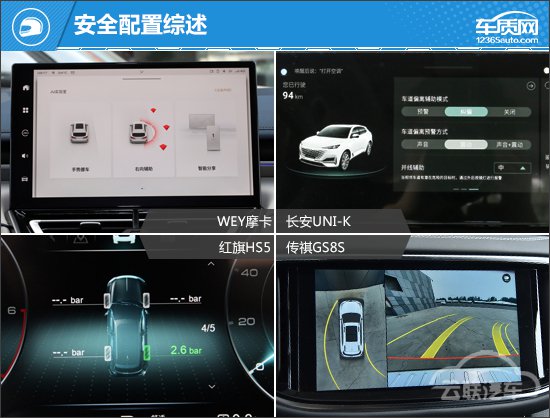 SUV，自主品牌，红旗，自主SUV,合资SUV