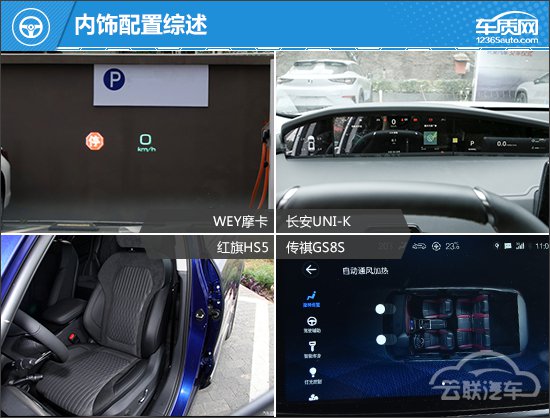 SUV，自主品牌，红旗，自主SUV,合资SUV