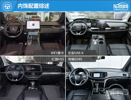 SUV，自主品牌，红旗，自主SUV,合资SUV