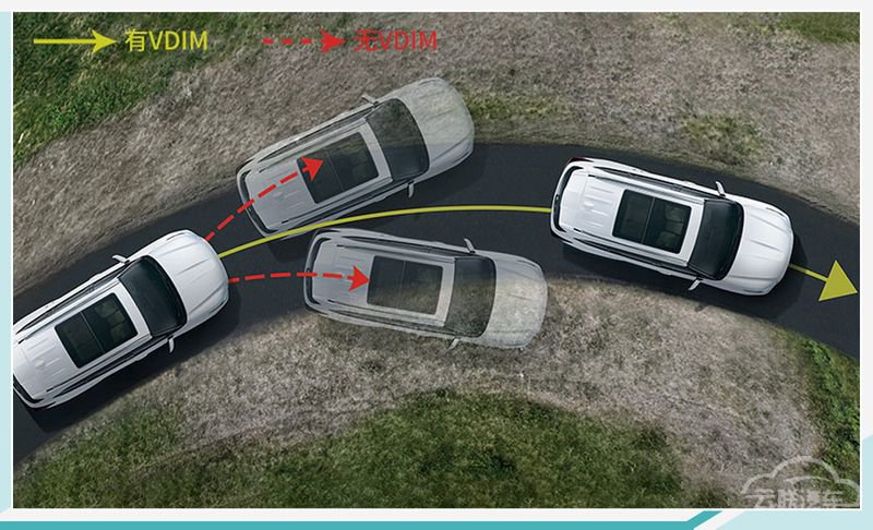 网通社汽车