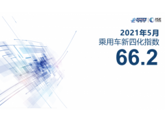 <b>2021年5月乘用车新四化指数为66.2</b>