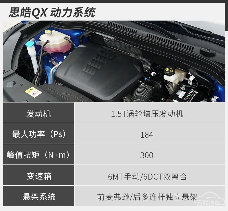 网通社汽车